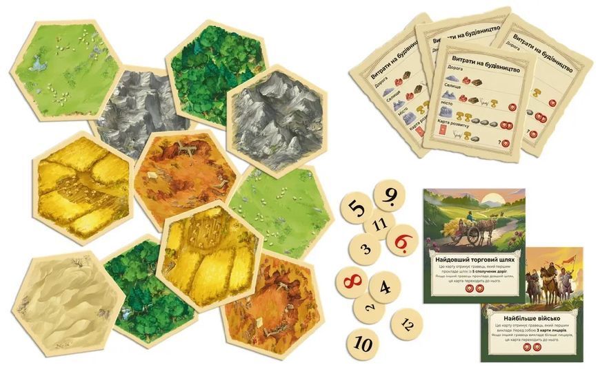 CATAN Колонизаторы | Стратегическая настольная игра R100UA фото