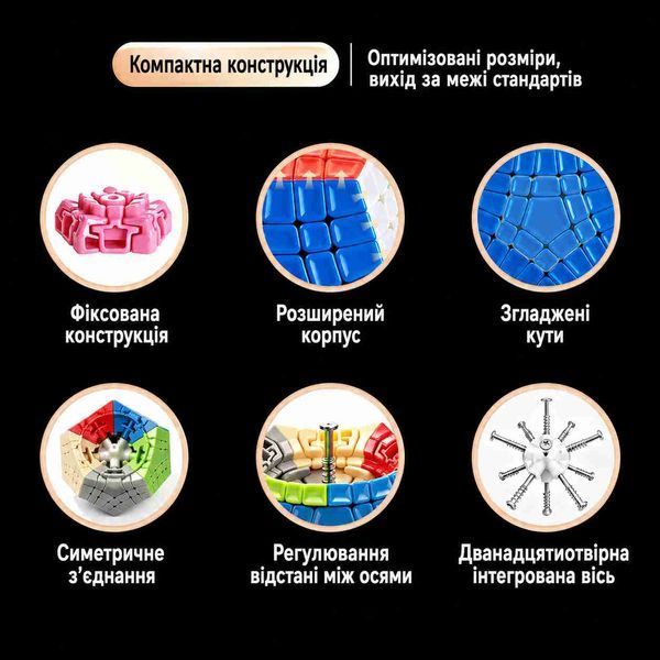 Головоломка SengSo Gigaminx V3 M stickerless  SSXS002 фото